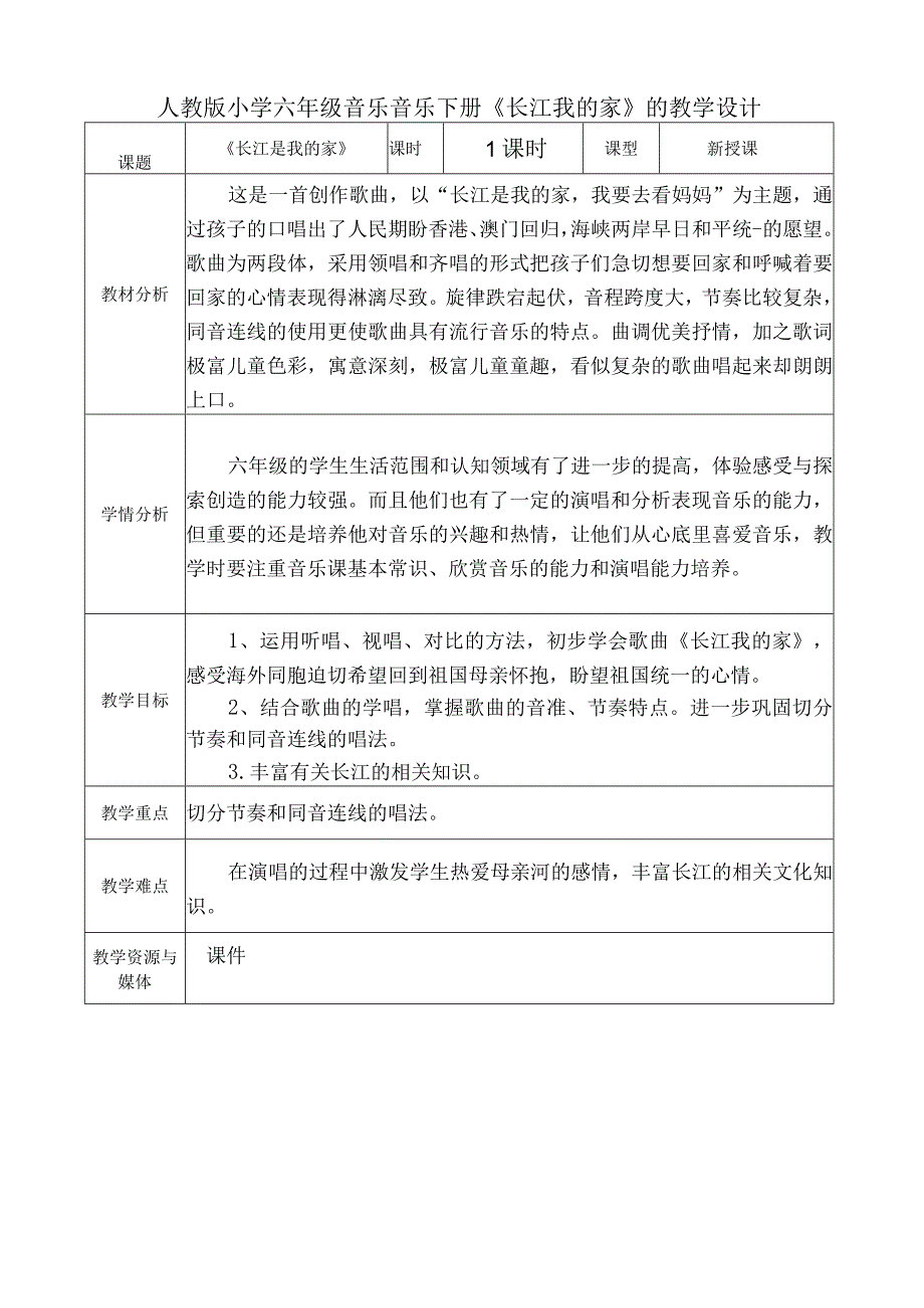 人教版小学六年级音乐音乐下册《长江我的家》的教学设计.docx_第1页