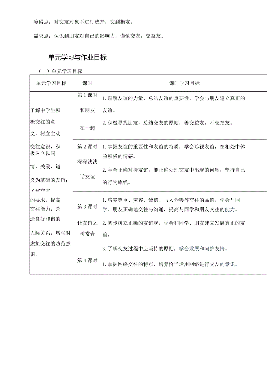 人教版七年级上册《友谊的天空》单元整体作业设计(20页).docx_第3页