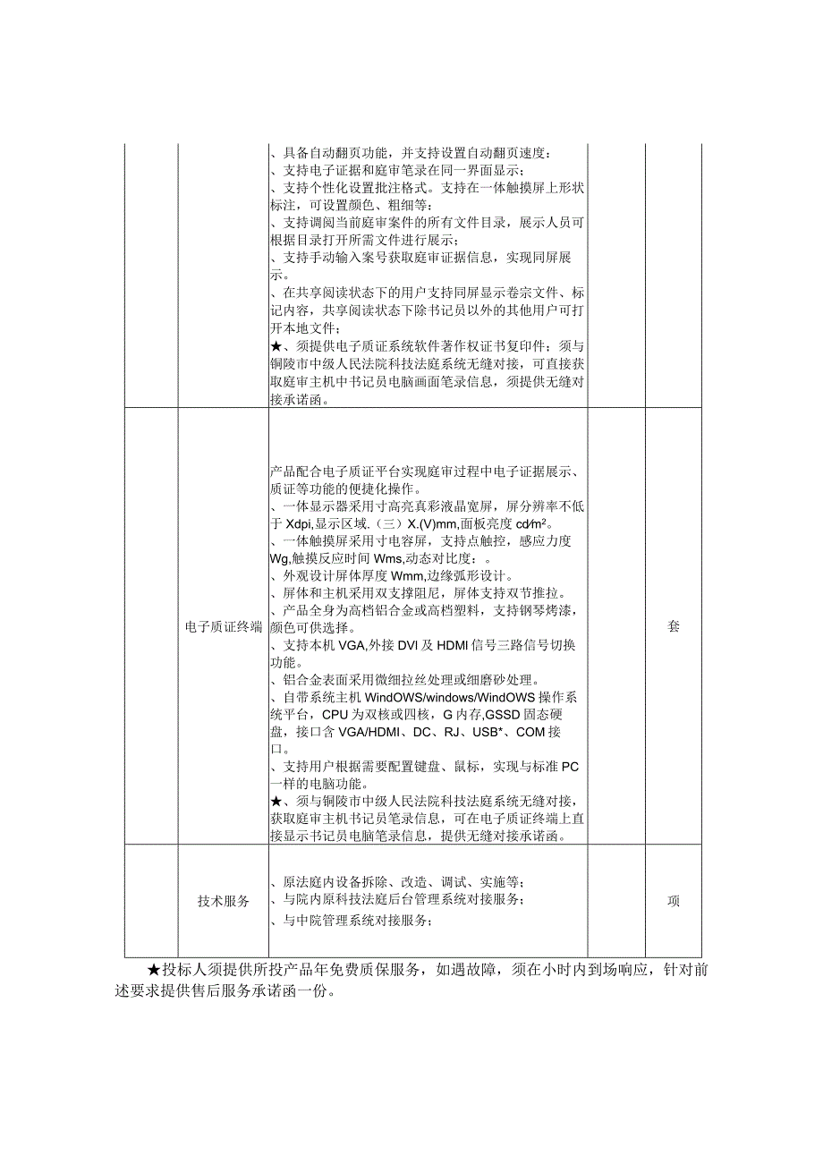 中级人民法院科技法庭电子质证系统项目谈判招投标书范本.docx_第3页