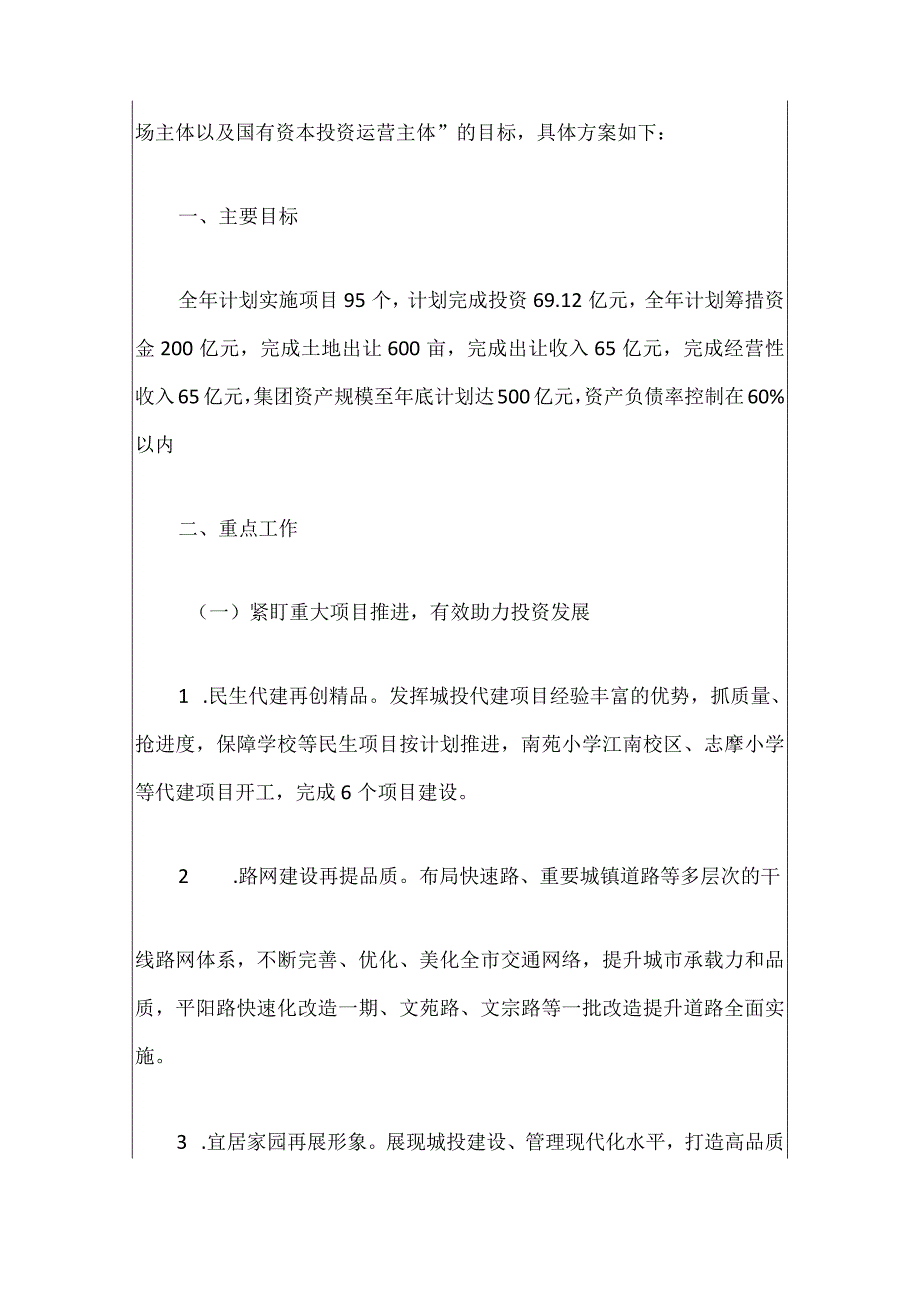 2024城投集团度工作要点计划方案（最新版）.docx_第2页