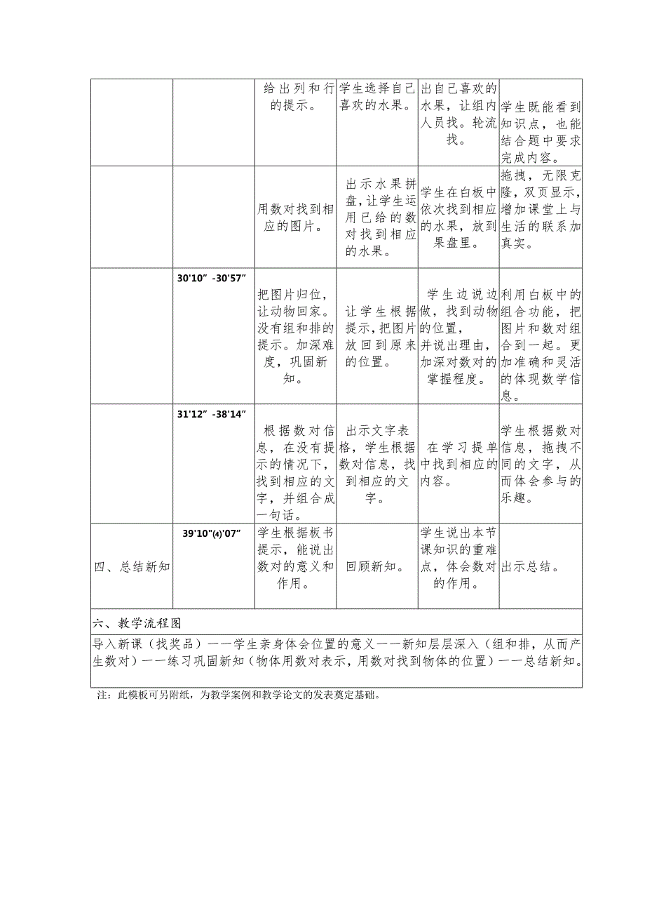 《确定位置》观摩课教学设计表.docx_第3页