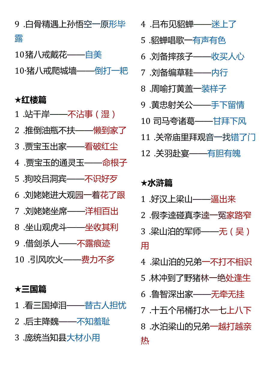 【小学生要知道的】趣味歇后语大全.docx_第2页