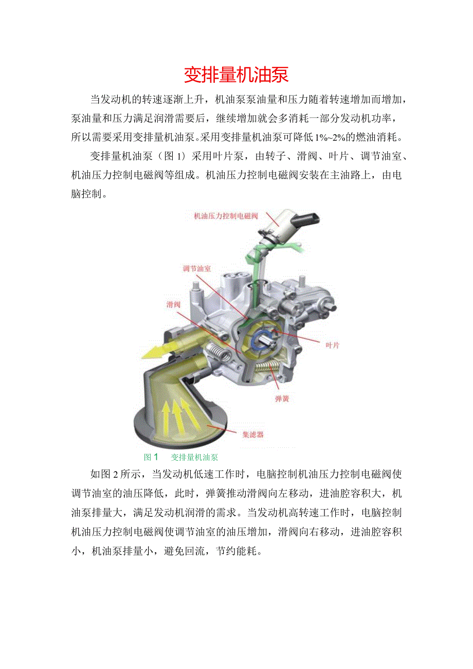 (13.3)--知识拓展二维码：变排量机油泵.docx_第1页