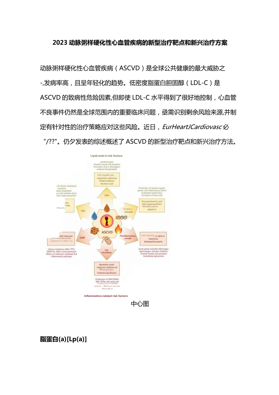 2023动脉粥样硬化性心血管疾病的新型治疗靶点和新兴治疗方案.docx_第1页