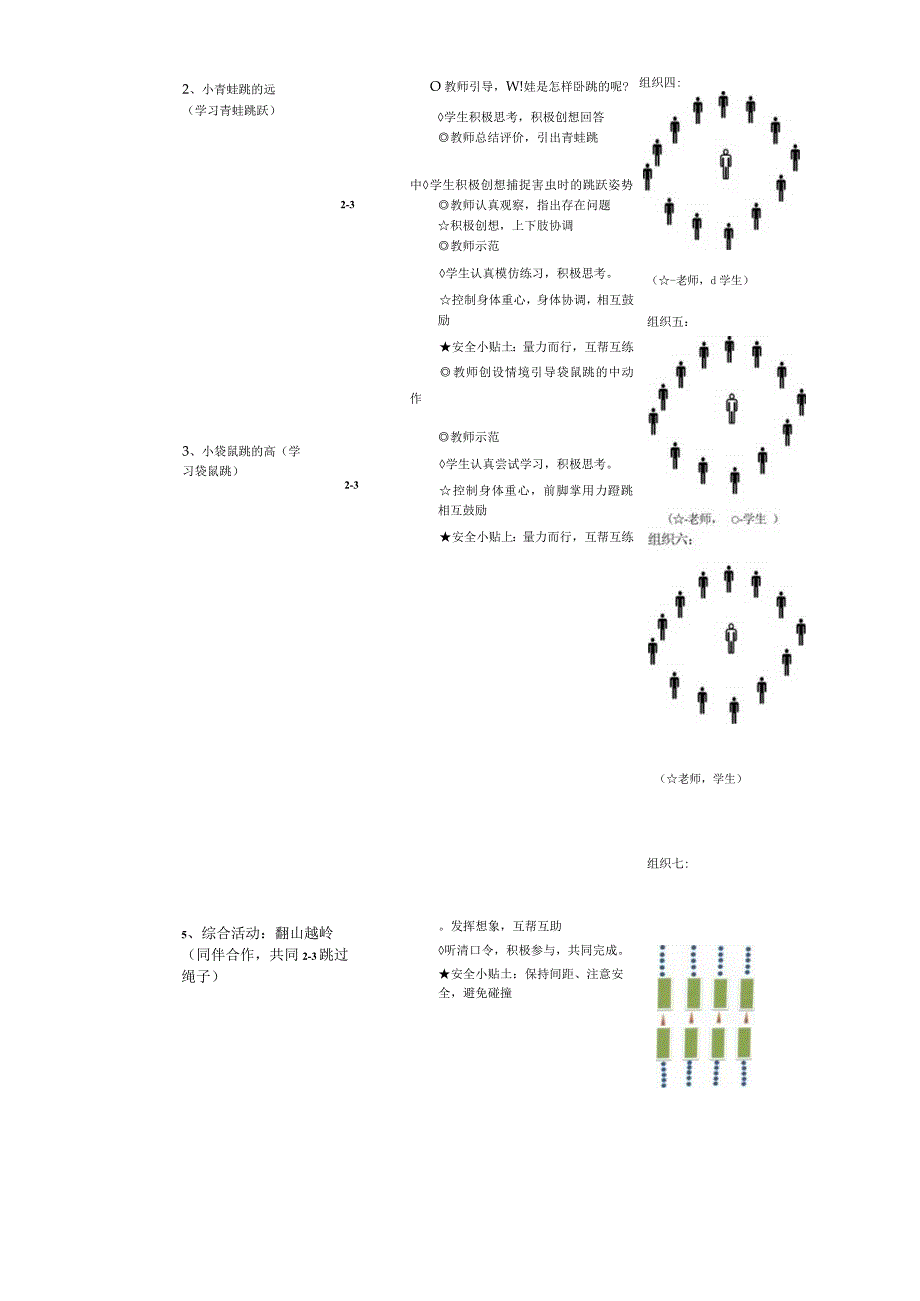 人教版体育一年级下册跳跃与游戏（教学设计）.docx_第3页