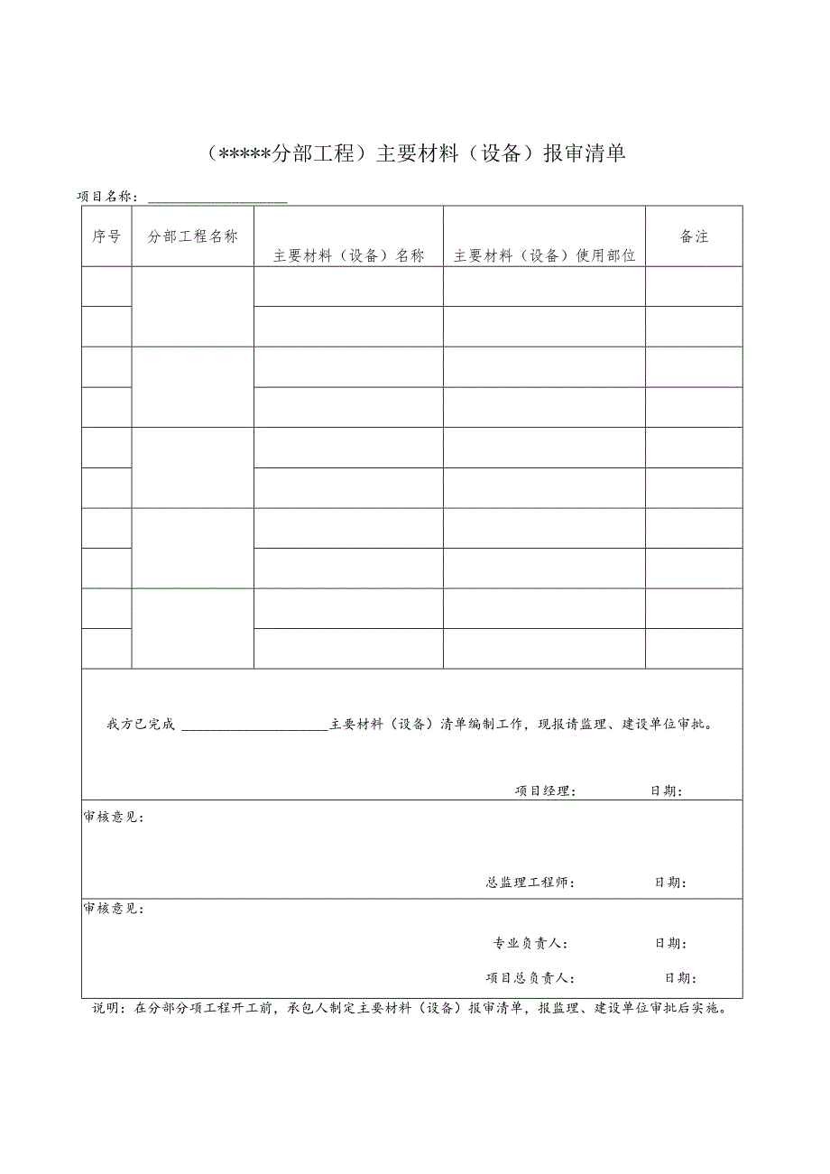 主料（设备）报审表.docx_第1页