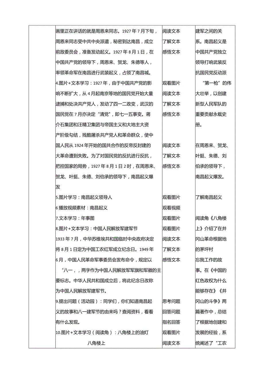 五年级下册道德与法治第9课《中国有了共产党》教学设计教案（第2课时）.docx_第2页