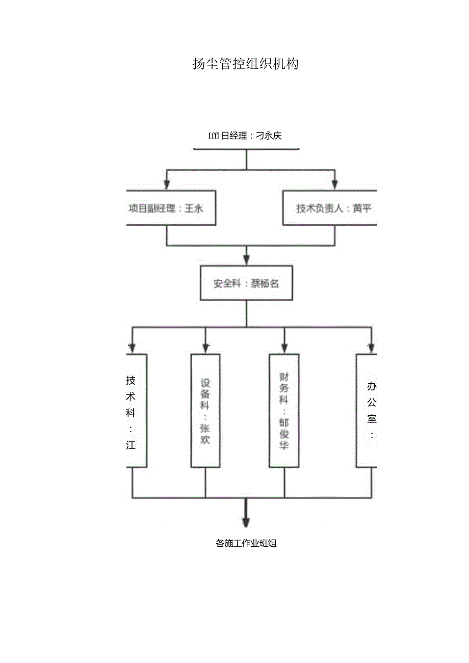 3、成立领导小组文件.docx_第2页