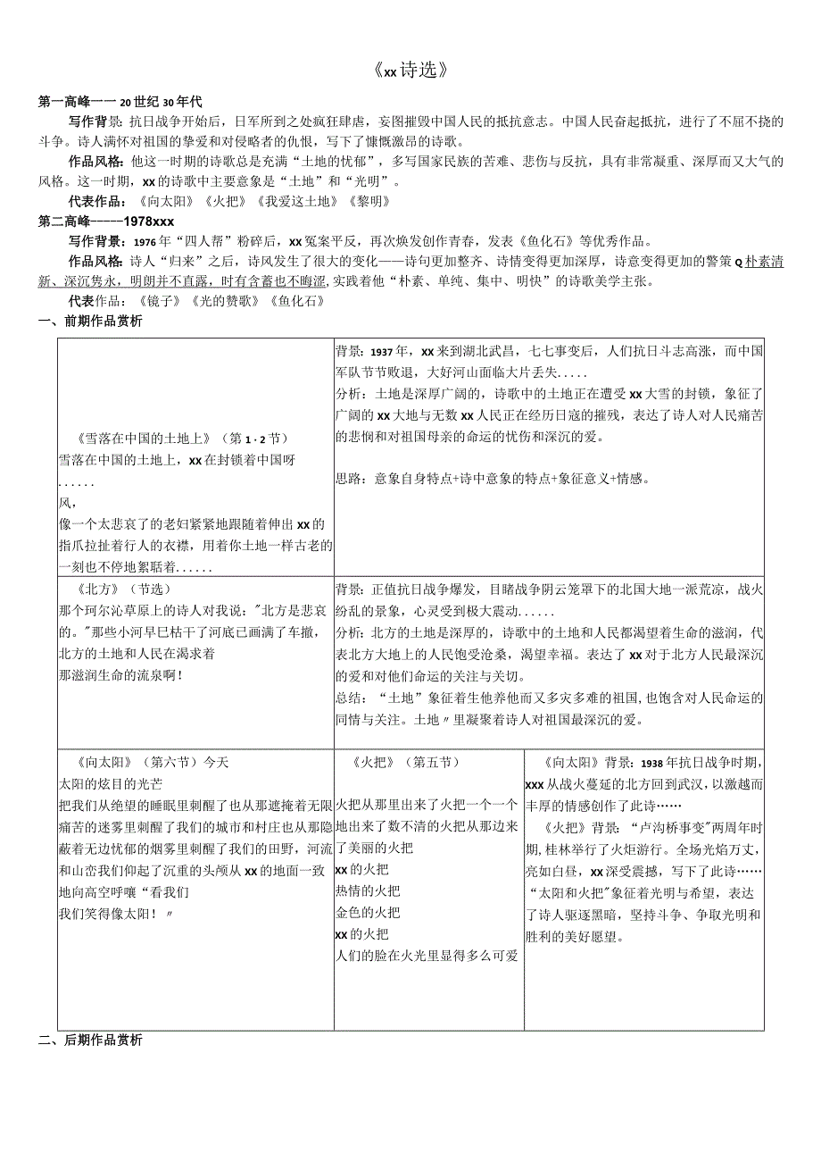 九上名著复习资料（素材）1公开课教案教学设计课件资料.docx_第1页