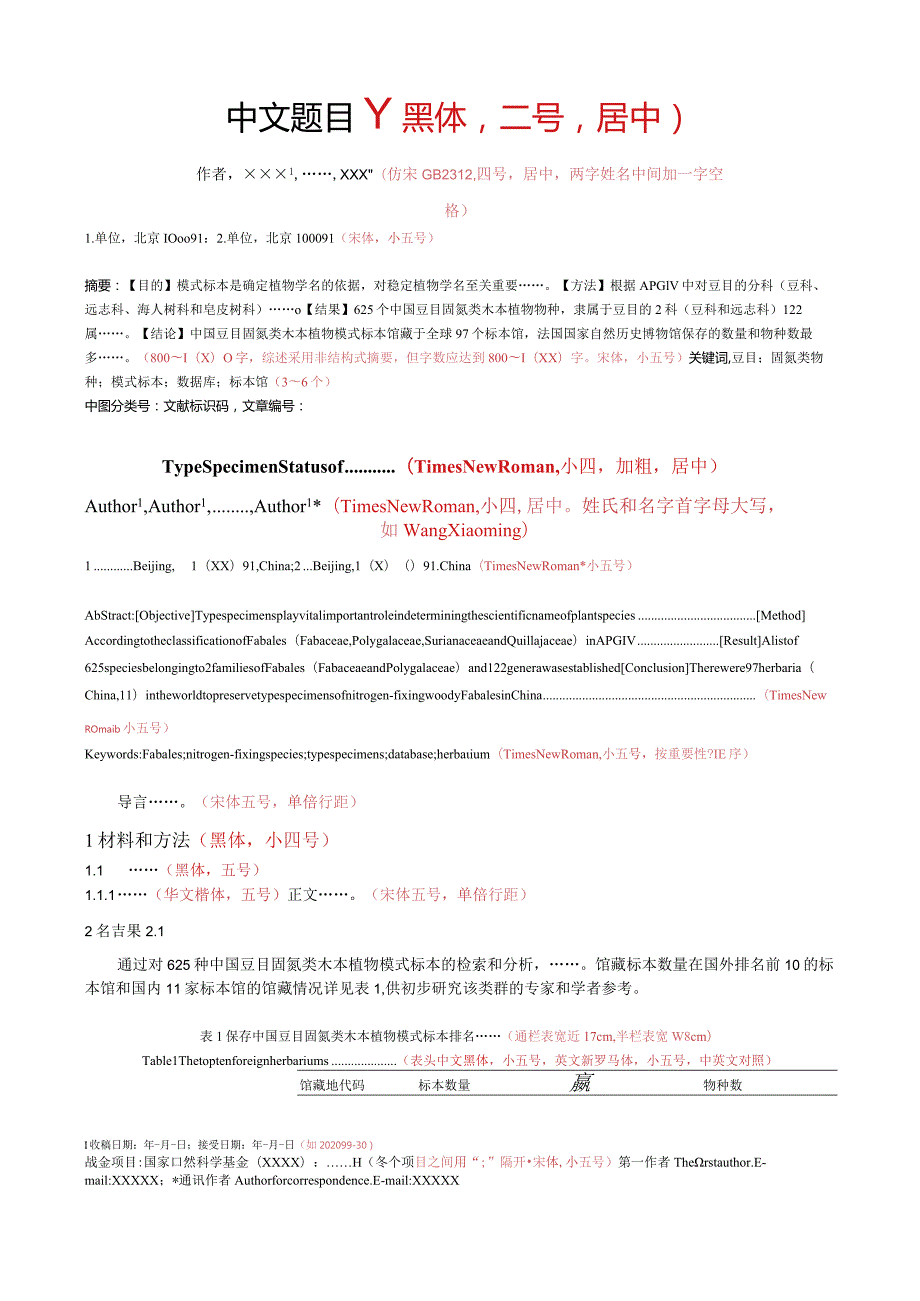 《陆地生态系统与保护学报》论文投模板.docx_第1页