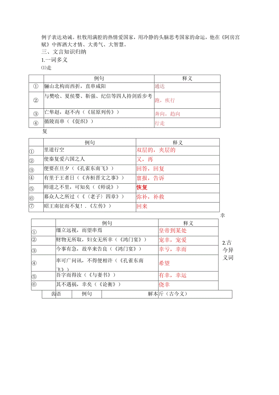 《阿房宫赋》晨读晚背素材.docx_第3页