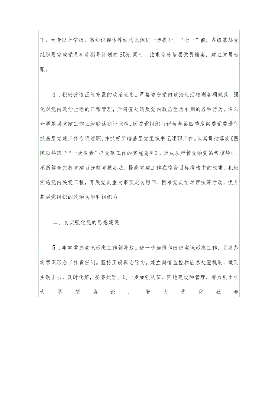 2024年医院卫生院党建工作计划方案（最新版）.docx_第3页