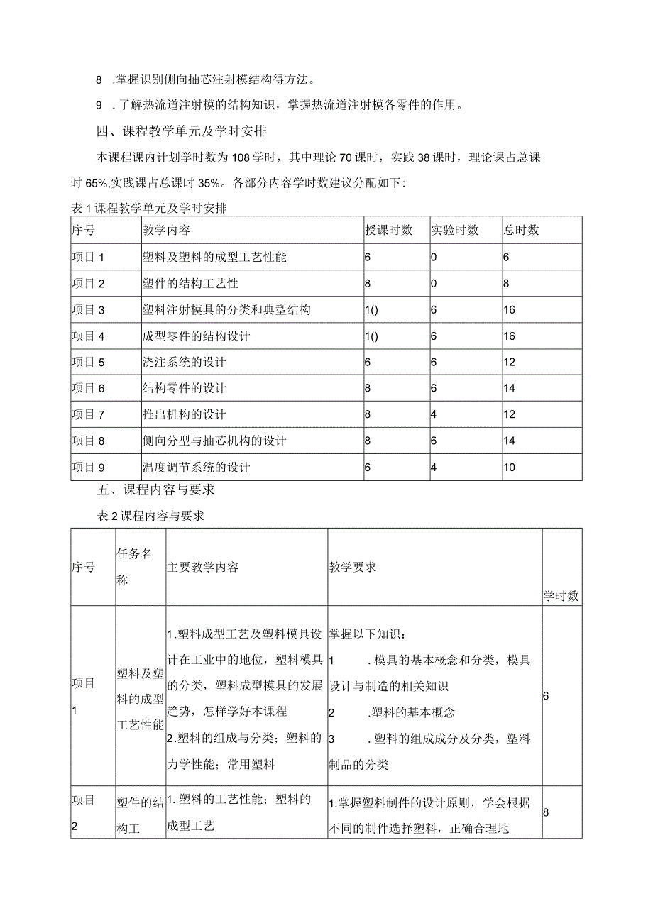 《塑料成型工艺与模具设计》课程标准.docx_第3页