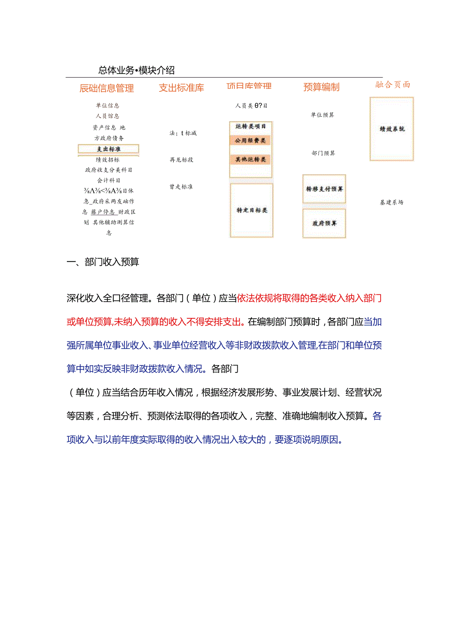 2023年部门预算编制.docx_第3页