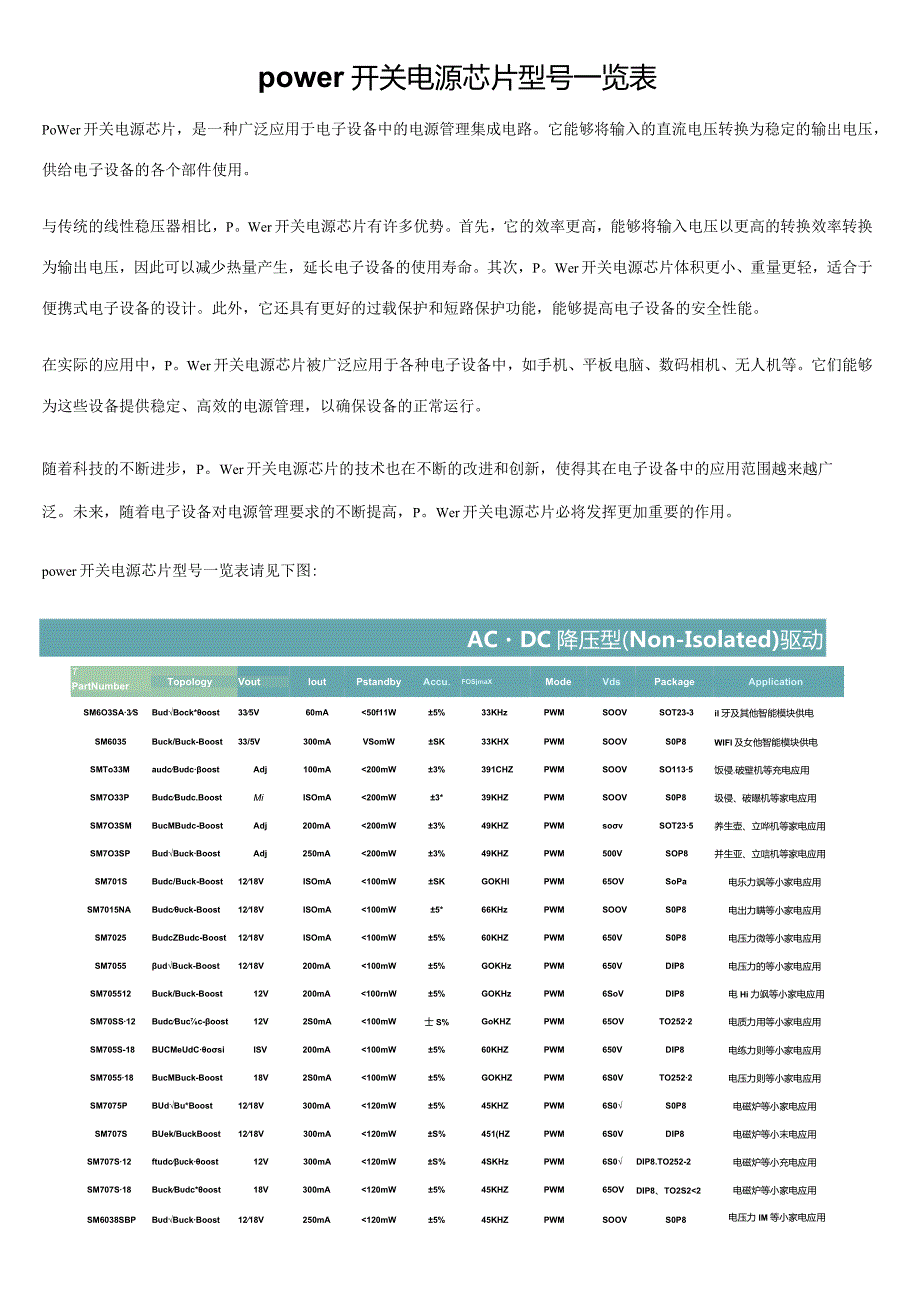 power开关电源芯片型号一览表.docx_第1页