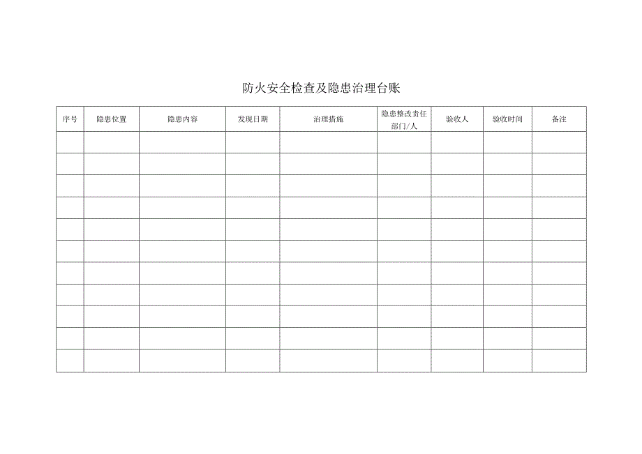 (幼儿园)防火安全检查记录及隐患台账.docx_第2页