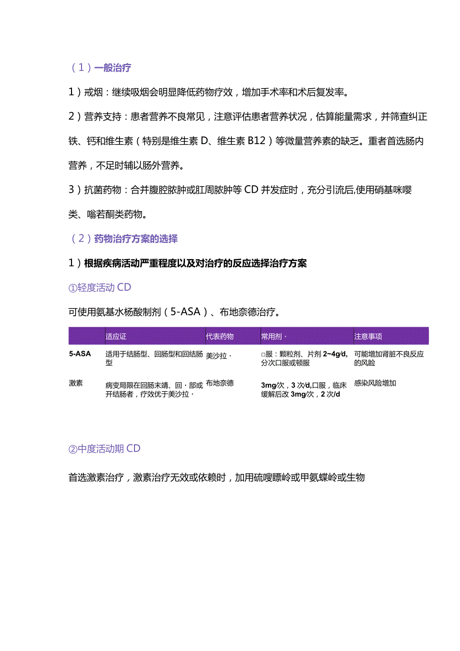 2024克罗恩病的治疗要点.docx_第2页