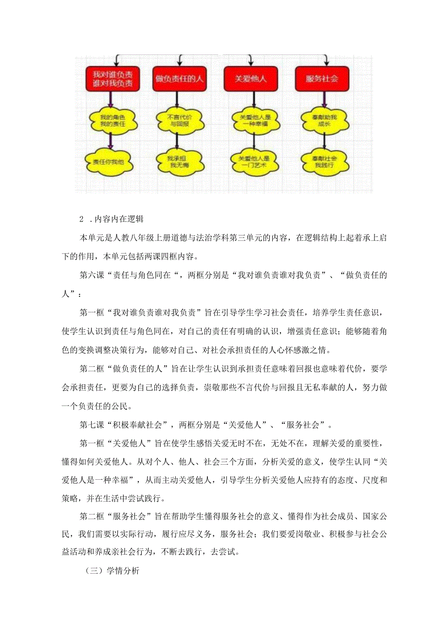 人教版八年级道德与法治上册第三单元《勇担社会责任》单元作业设计(精品案例25页).docx_第2页