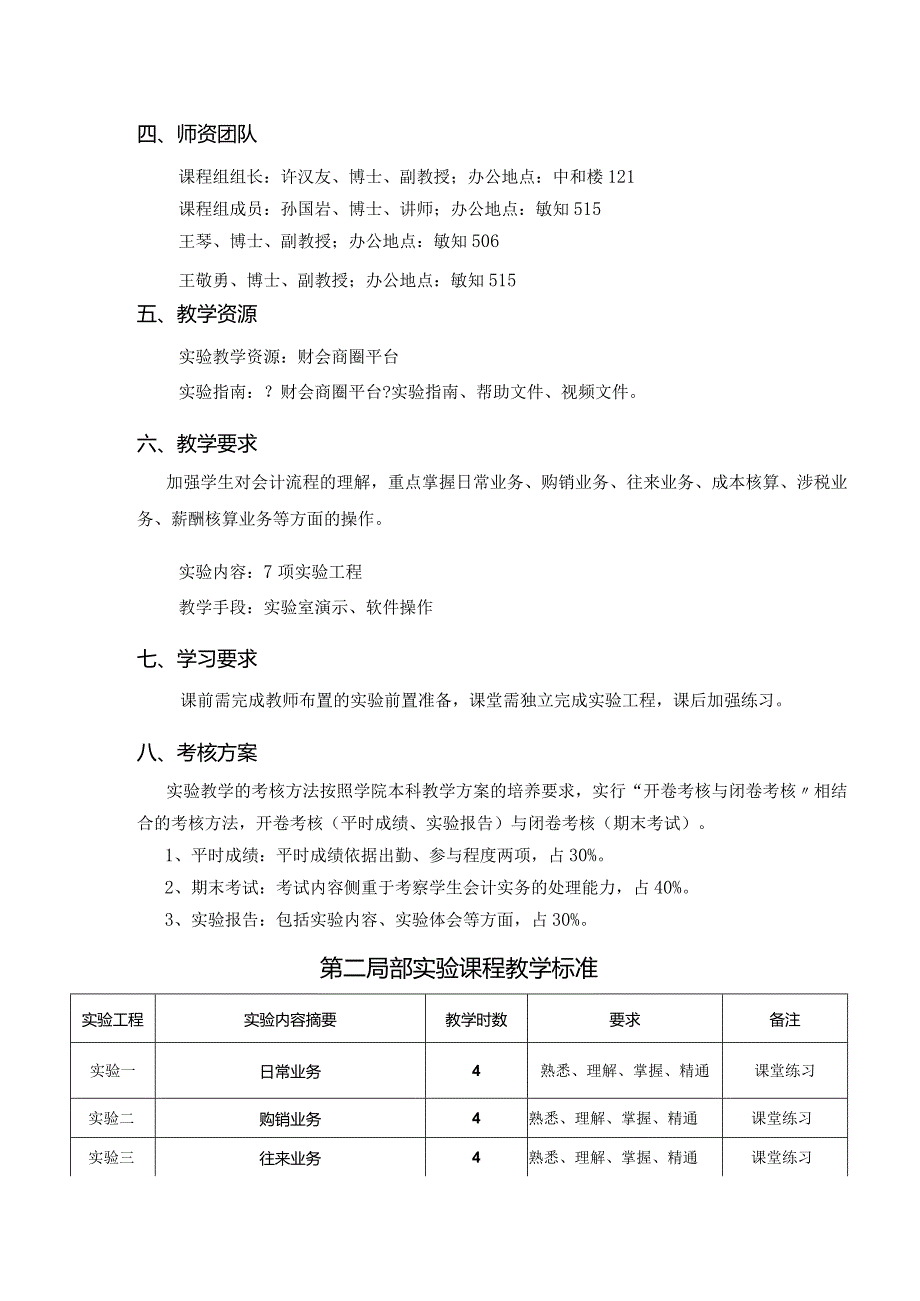 2016年--2017年2财会商圈《专业模拟实习二》教学大纲.docx_第2页