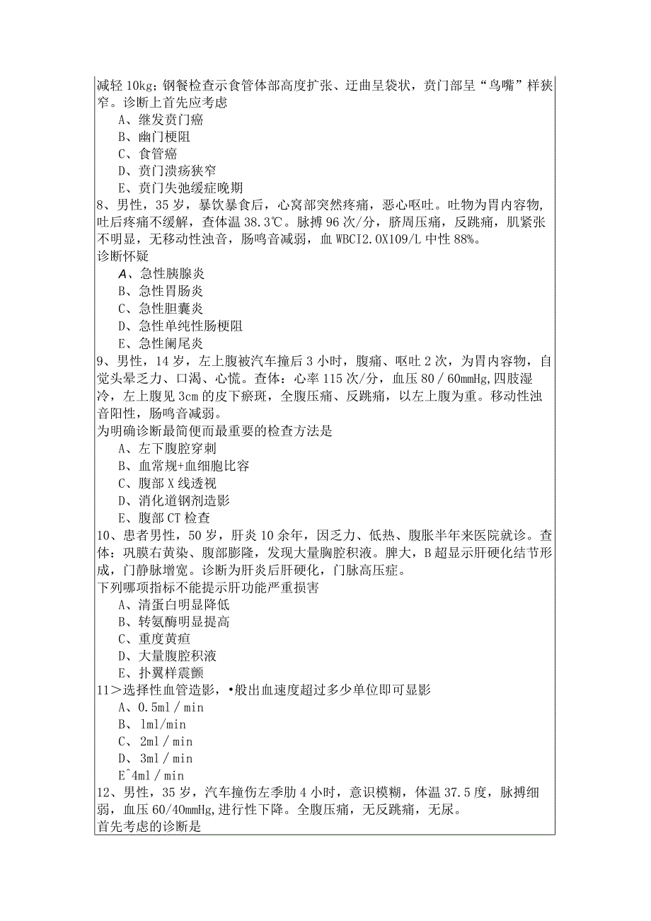 317普通外科学考试试卷.docx_第2页