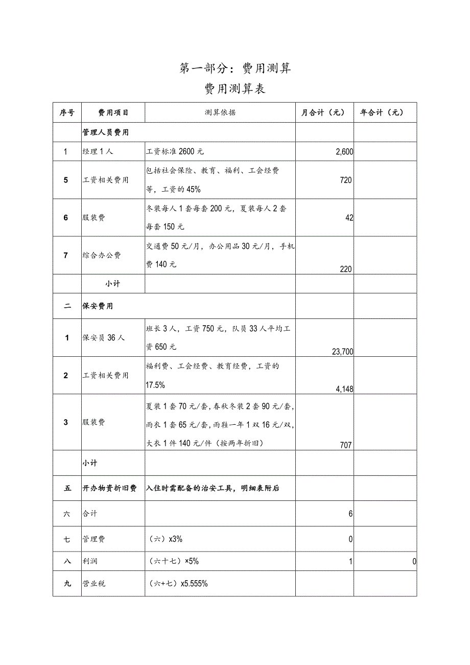 2016最新医院保安服务投标书模板.docx_第1页