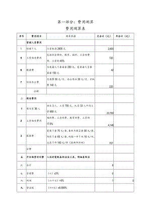 2016最新医院保安服务投标书模板.docx