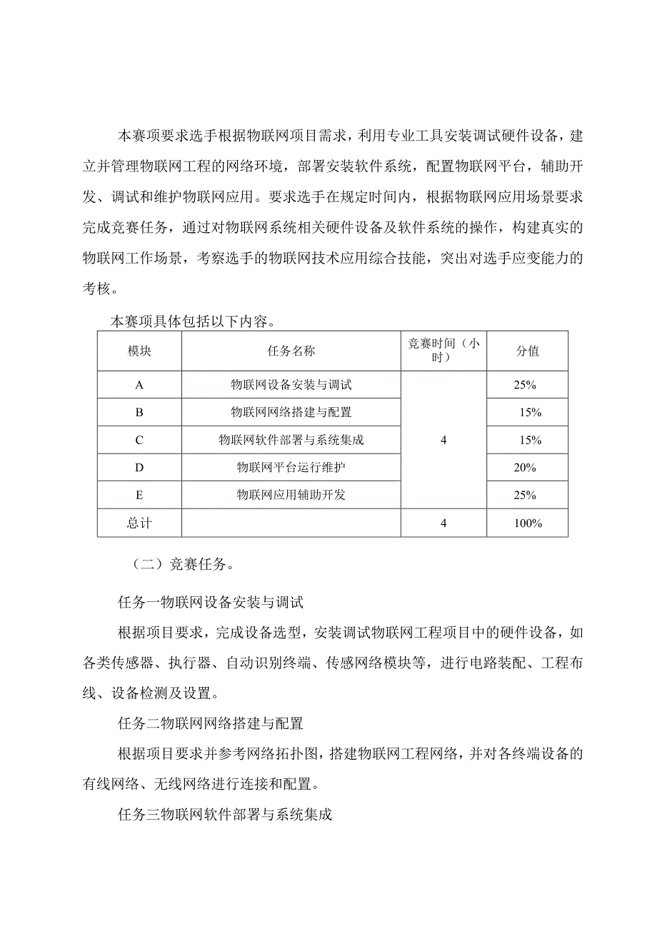 25职业院校技能大赛中职组《物联网技术应用与维护》赛项竞赛规程(001).docx_第2页