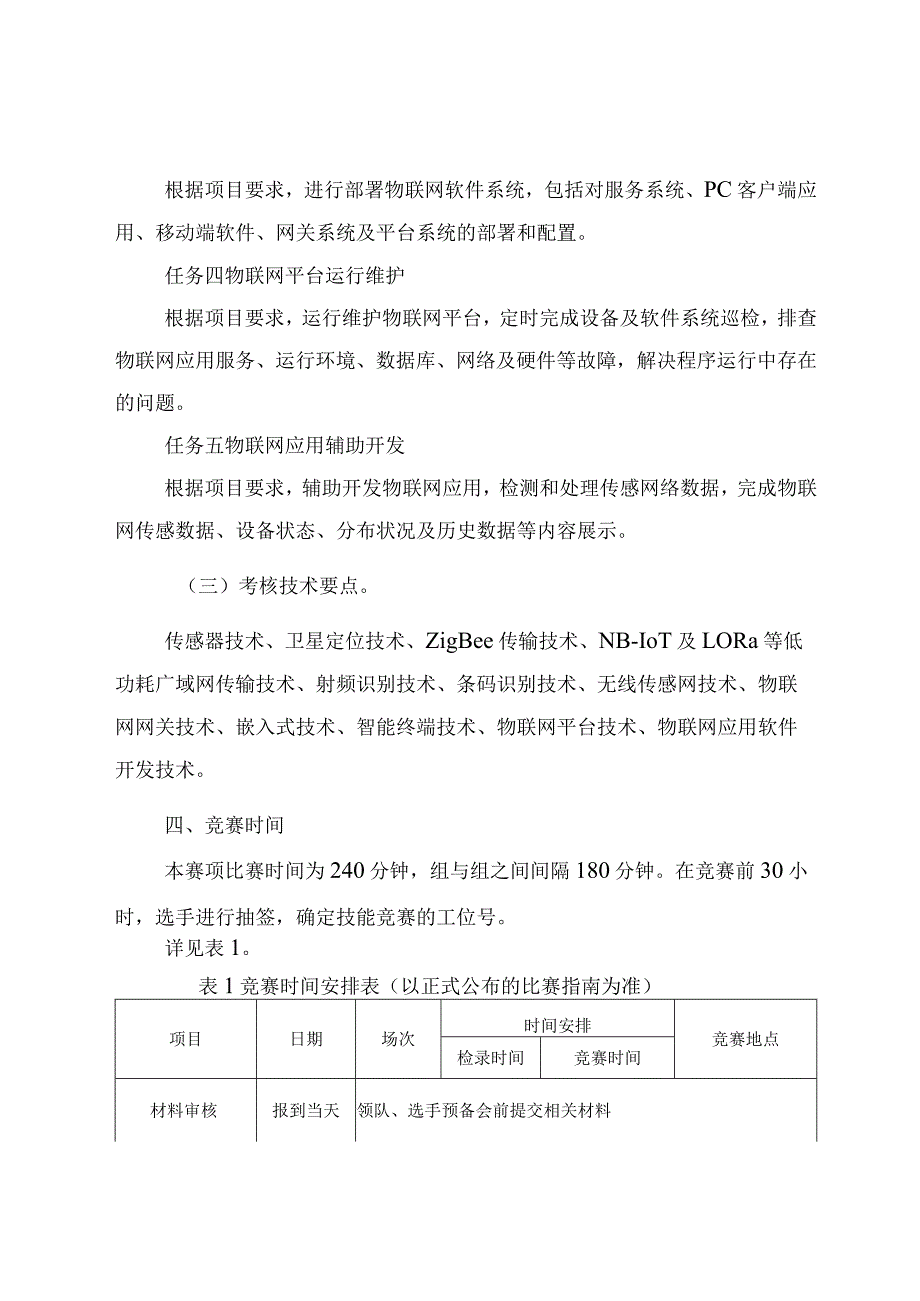 25职业院校技能大赛中职组《物联网技术应用与维护》赛项竞赛规程(001).docx_第3页