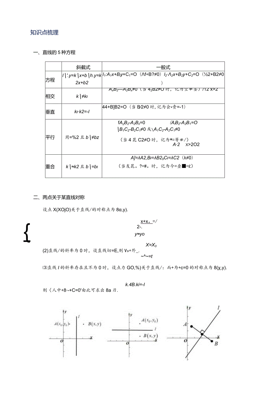 专题1-3直线与圆的方程20类题型汇总.docx_第2页