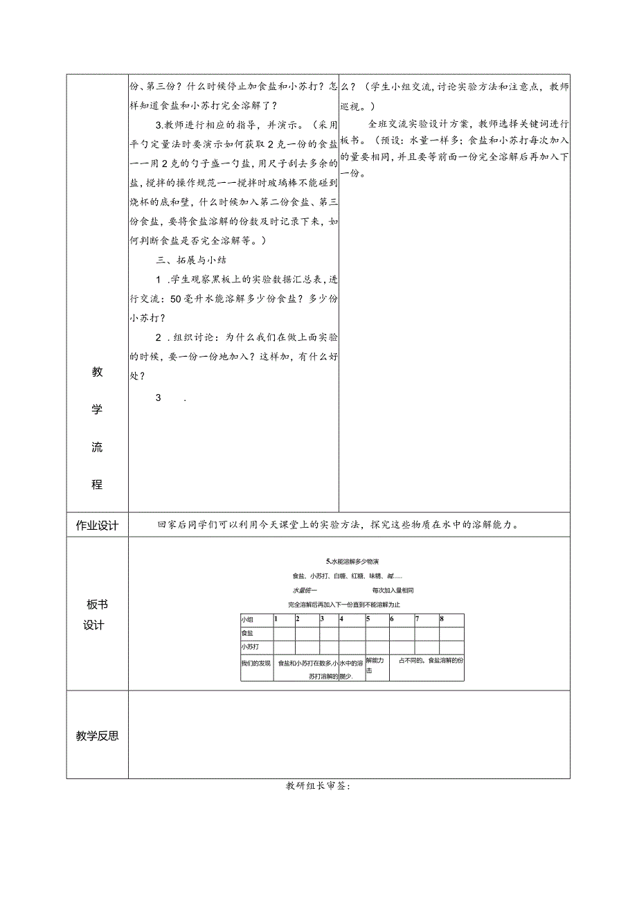 1.5水能溶解多少物质（教学设计）科教版三年级上册科学.docx_第2页