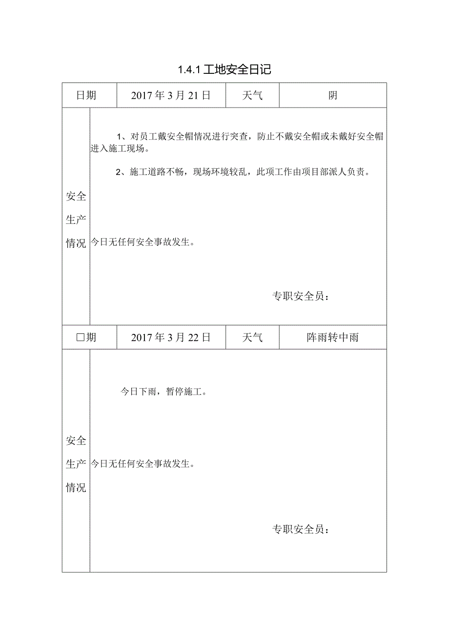 [施工资料]工地安全日记(37).docx_第1页