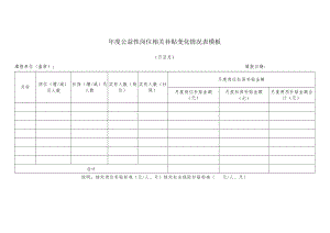 ____年度公益性岗位相关补贴变化情况表模板.docx