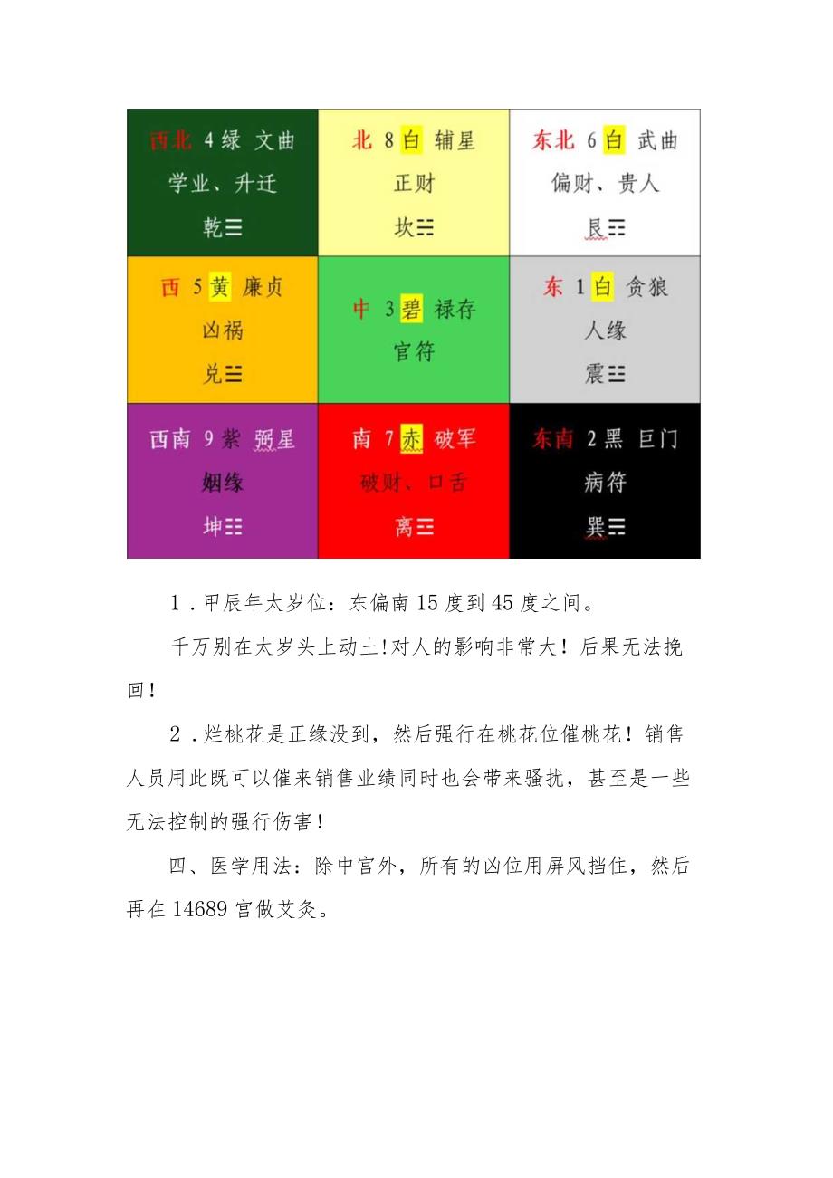 2024.01.21九宫飞星的应用.docx_第2页