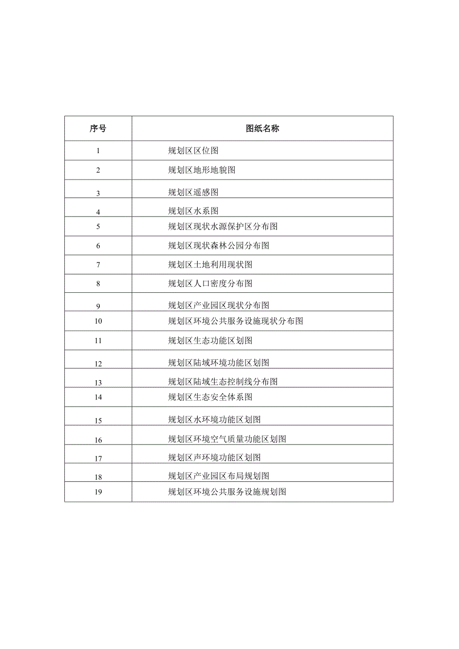 《美丽厦门生态文明建设示范市规划》图集.docx_第2页