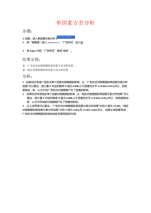 SPSS单因素方差分析案例.docx