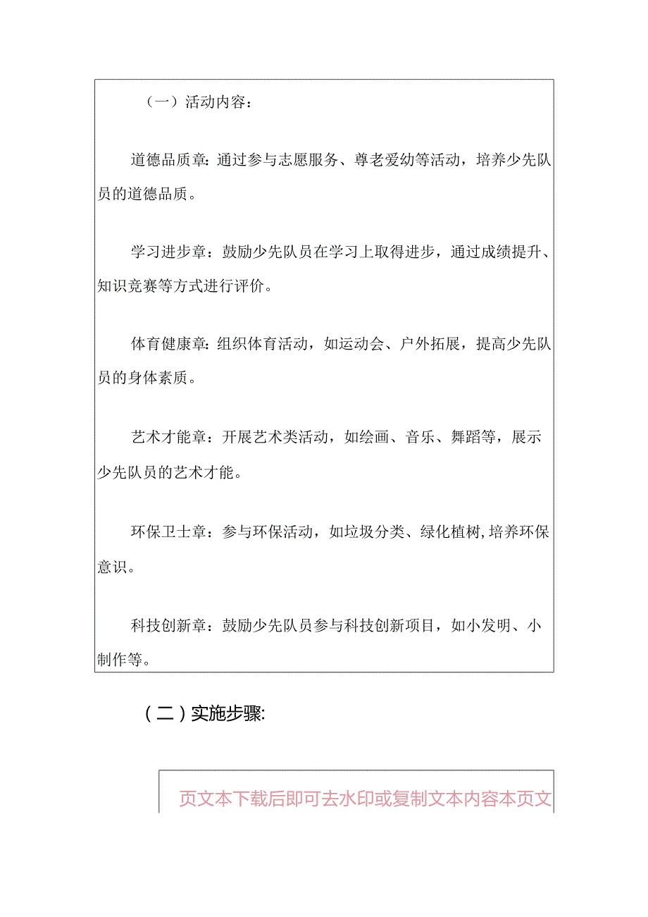 2024实验小学红领巾争章方案（最新版）.docx_第3页