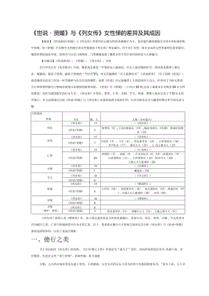 《世说贤媛》与《列女传》女性形象的差异及其成因.docx