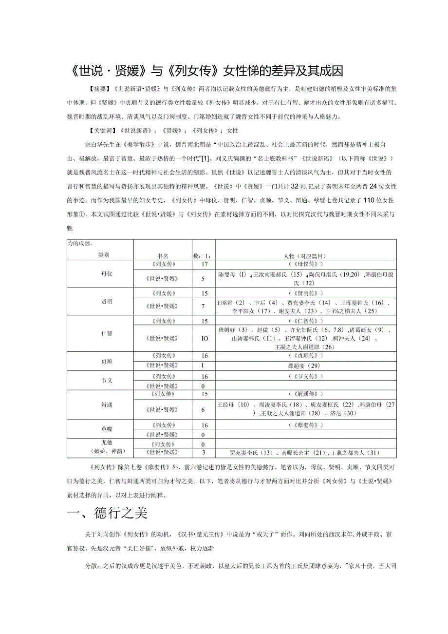 《世说贤媛》与《列女传》女性形象的差异及其成因.docx_第1页