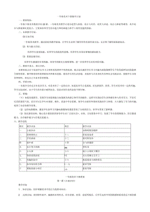 2019年2月一年级美术下册教学计划、教案.docx