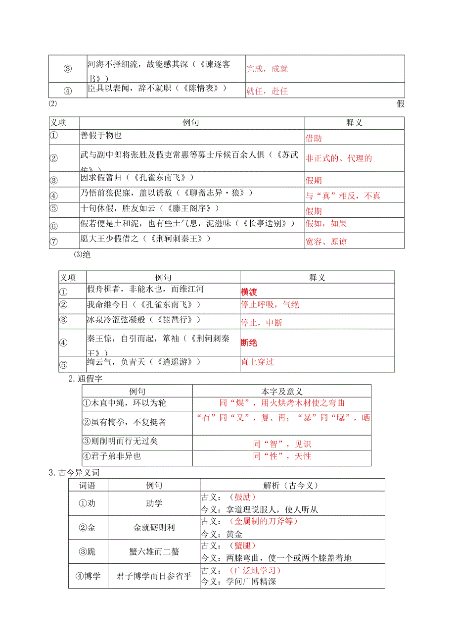 《劝学》晨读晚背素材.docx_第3页