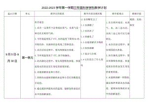 22-23（一）三年级科学学科教学计划.docx