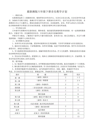 2017年2月湘版六年级下册音乐计划全册教案.docx