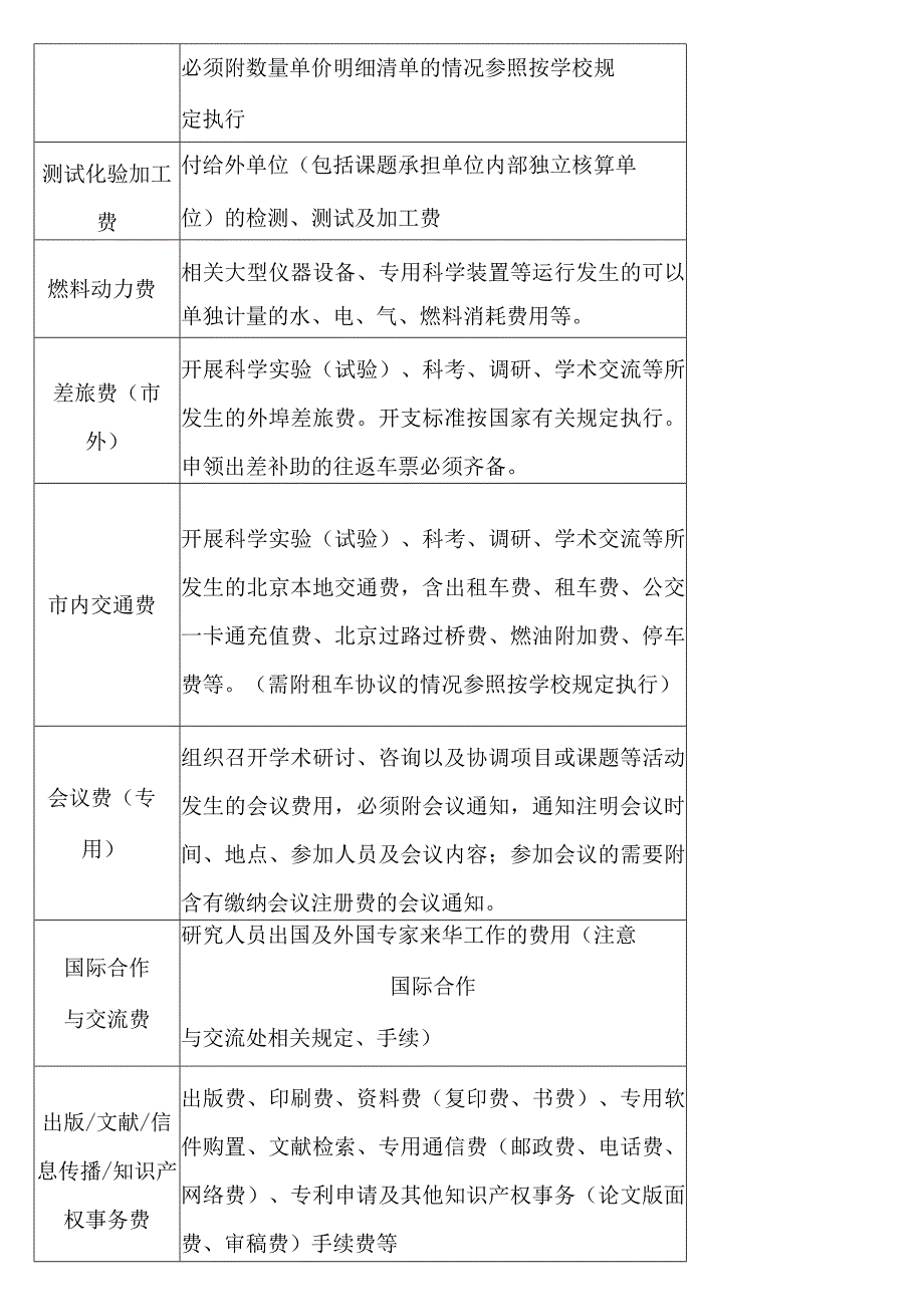 2021年新编“发票分类整理汇总表”填写说明.docx_第3页