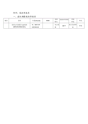 航标参数表虚拟AIS航标参数表.docx