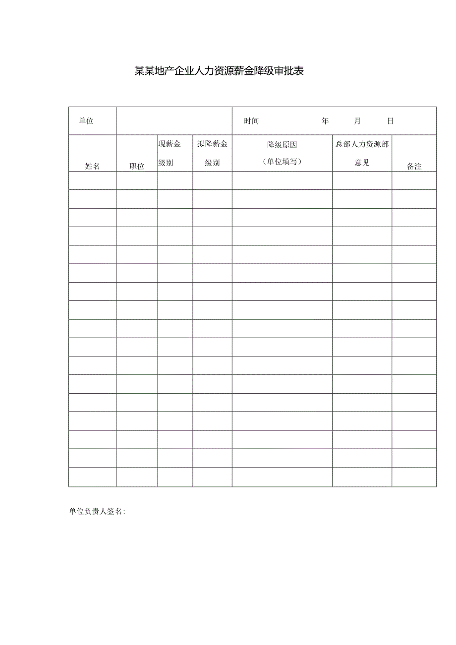 某某地产企业人力资源薪金降级审批表.docx_第1页