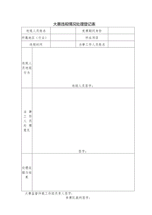 大赛违规情况处理登记表.docx