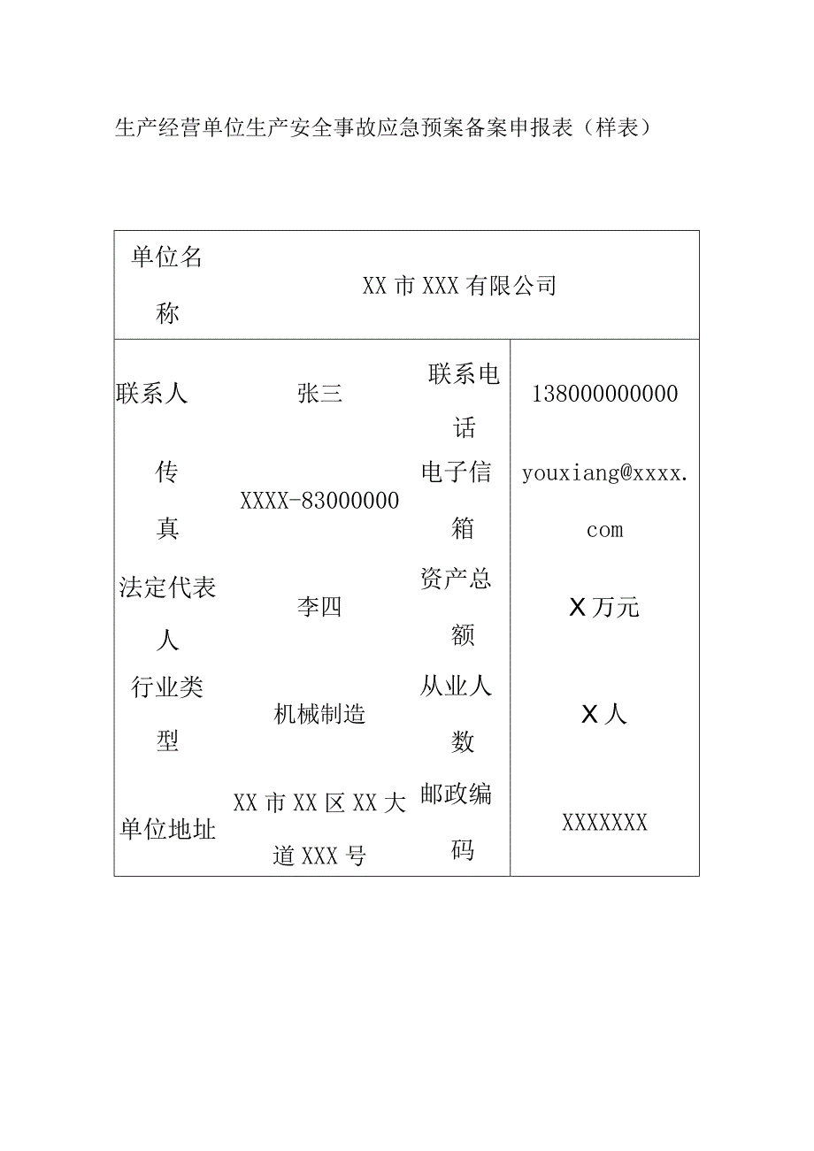 生产经营单位生产安全事故应急预案备案申报表（样表）.docx_第1页