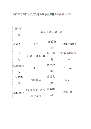 生产经营单位生产安全事故应急预案备案申报表（样表）.docx