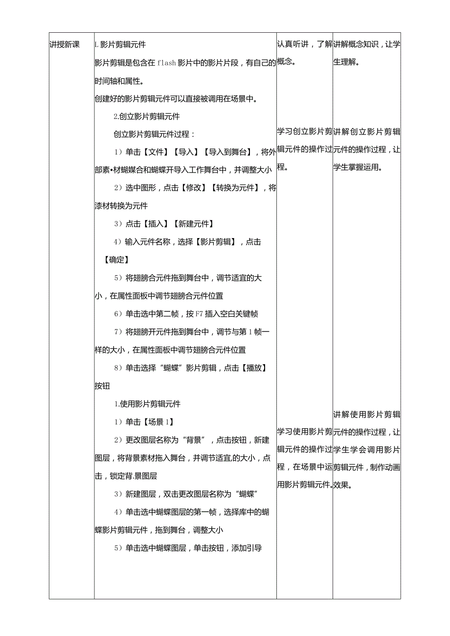 六年级上册信息技术教学设计第9课蝴蝶飞舞运用影片剪辑元件∣粤教版.docx_第2页