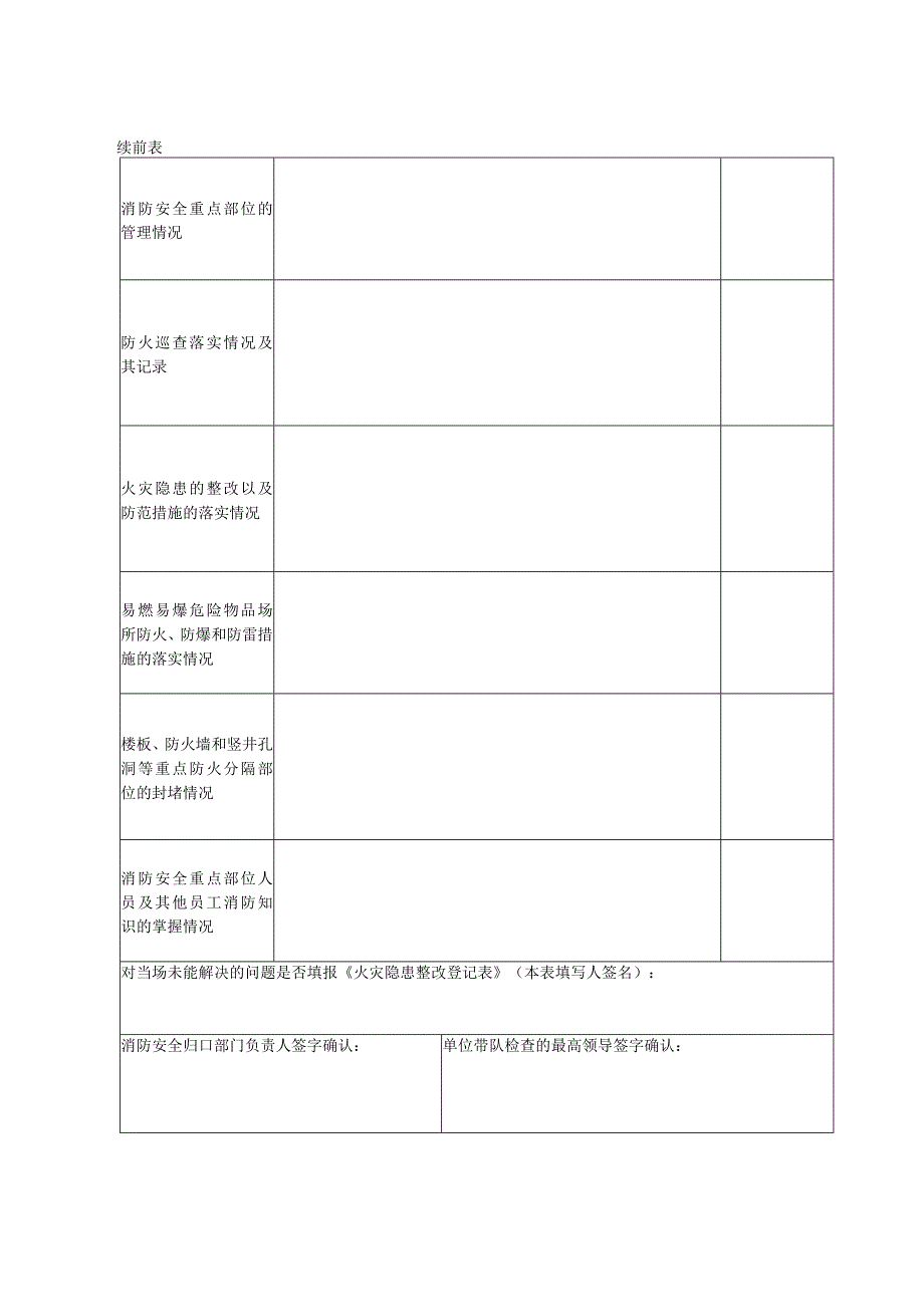 本7-防火检查记录本1.docx_第3页